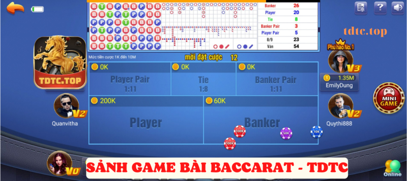 cách chơi baccarat tdtc