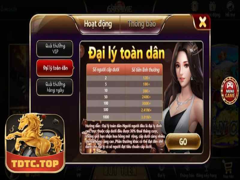 Giới Thiệu Chính Sách Đại Lý Tại Cổng Game TDTC