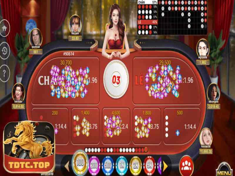 Mẹo Kiếm Tiền Online Tại Cổng Game TDTC