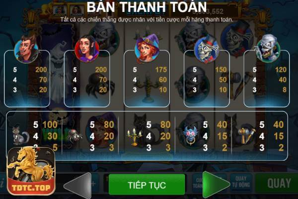 Chơi Wild Monster Slot Game TDTC